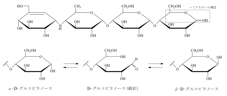 解説画像